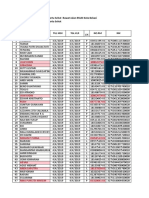 Rsud 2019