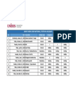 2020 Unisys India Holiday List PDF