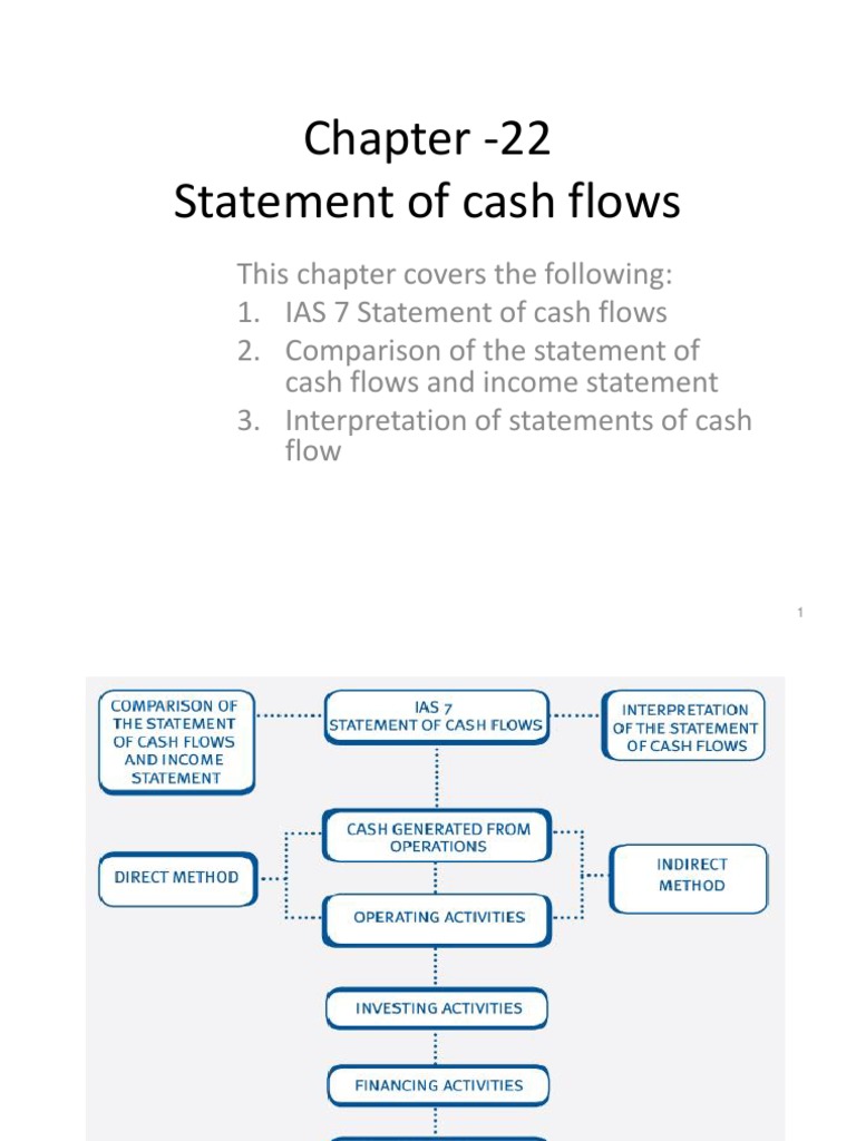 Cash Flow Statement Overview and Analysis | PDF | Cash Flow Statement ...