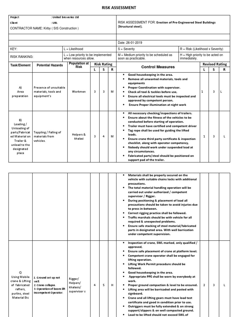 Steel Structure Erection Risk Assessment | PDF | Crane (Machine) | Welding