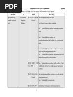 BS vs BS EN Standards for Steel | PDF | Screw | Welding