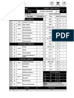 02 SOS Chemistry LMDCAT-FCNA-19 Plan A-4