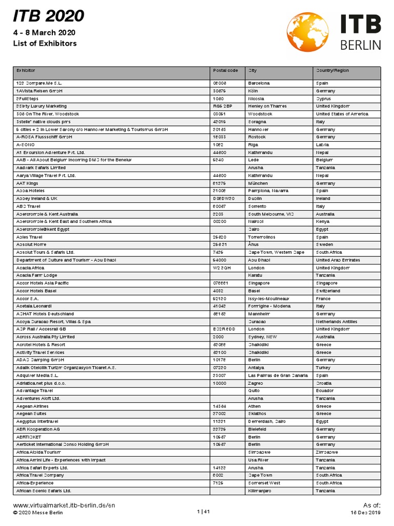 List Of Exhibitors Tourism Service Industries