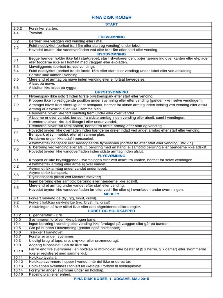 FINA Disq Codes | PDF