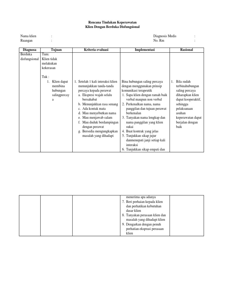 Berduka Disfungsional Fix Pdf