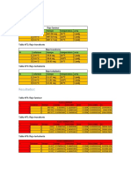 4 Datos Flujo