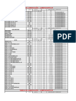 Tabela de troca de óleo.pdf