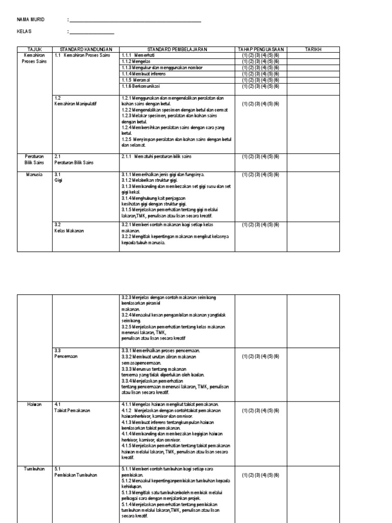 Rekod Perkembangan Sains Tahun 3 | PDF