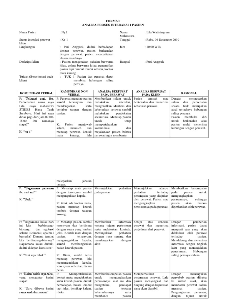 Api RBD (SP1) Lila | PDF | Pengembangan Diri