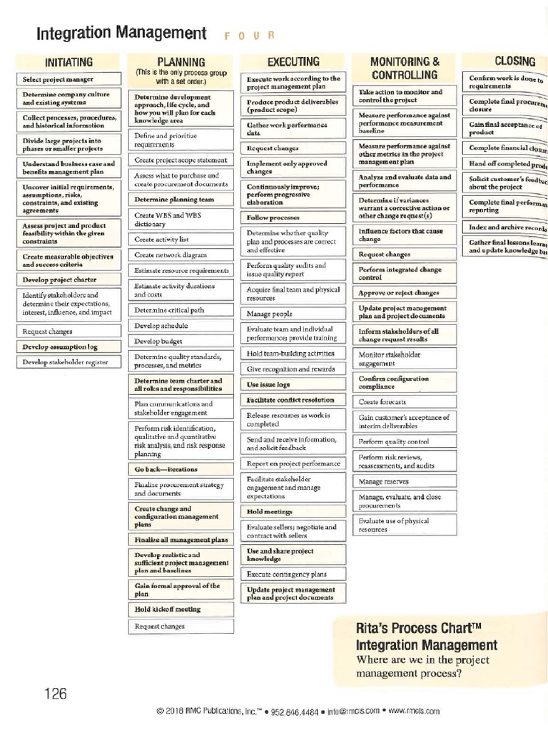 Mulcahy 8th Edition Process Chart Pdf