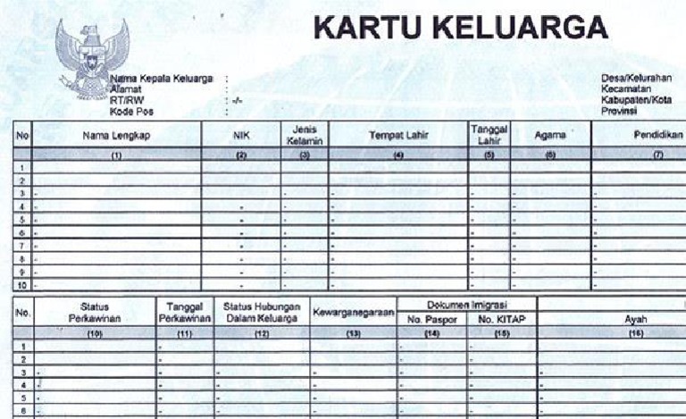 Template Kartu Keluarga Psd Doc