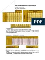 Confiabilidad de Los Instrumentos de Investigación