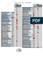 Asistencia de Lideres A Servicio - Diciembre 2019 - 01