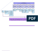 Mapa Conceptual 1