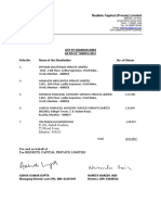 Annexure 5 - Redkite Shareholding