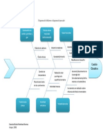 Diagrama de pescado