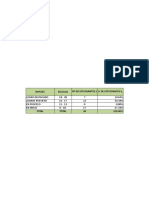 Formula para Sacar Porcentaje Del Nivel de Logros de Los Estudiantes. G.H. 2019