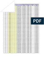 1 Ordenes de Bienes y Servicios 2015