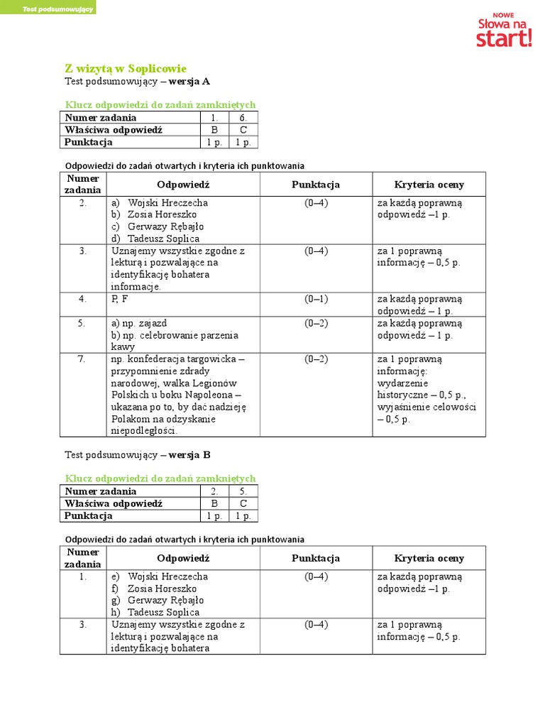 Test Z Pana Tadeusza Pdf
