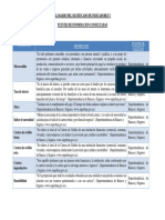 GLOSARIO DEL SIGNIFICADO DE INDICADORES Y FUENTES_MICROFINANZAS_1