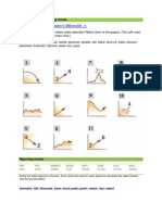 Salesgraphscostsnumbers