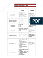 Machine Learning Syllabus