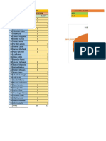 BIENESTAR PSICOLÒGICO- RESULTADOS