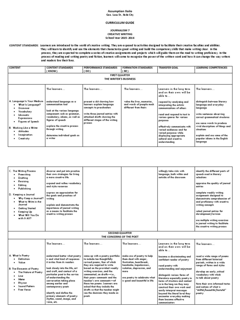 Curriculum Guide Journalism 7 Download Free PDF Poetry Essays
