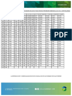 2019_01 tabla caja forense