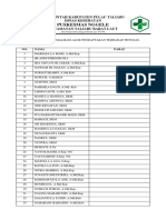 Daftar Hadir Sosialisasi Alur Pendaftaran Terhadap Petugas