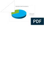 Presentacion de Resultados