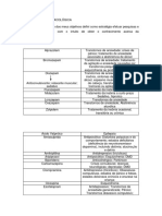 Tabela Farmacológica
