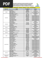 2018_japs_div_a_relacao_dirigentes_atualizada_29_09_