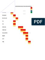 Grafica Proyecto Procesos Administrativos