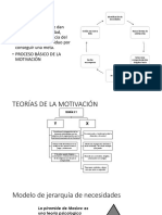 Resumen de Psicología de Las Organizaciones