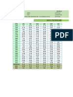 Calculo de Canales