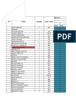 Iis Badriani Ukm Voli Dan Ukm PSM