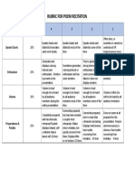 Poem Recitation Rubric.doc