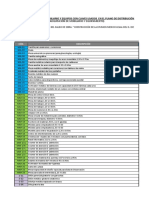 EQUIPAMIENTO SEDE CAÑETE.xlsx