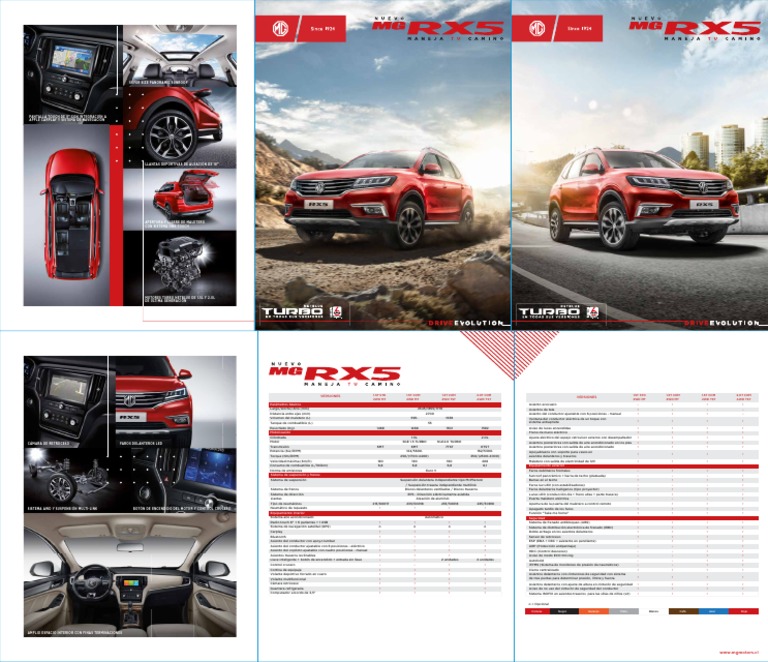 mg-ficha-tecnica-rx5-pdf-veh-culo-de-motor-veh-culos