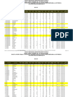 Verifikasi - ODF - BANYUWANGI - 230719 Baru