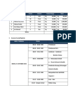 randwond hut kjhmi & sartijab