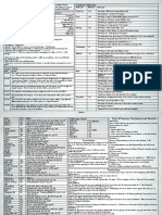 GM-screen Printable PDF