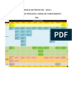 Estructura Pmbook 5ta Edicion Pmi