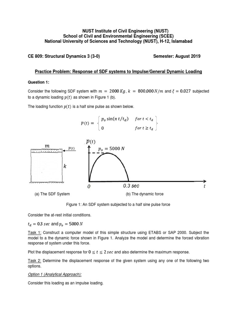 SDF System Response to Dynamic Loading | PDF