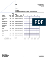 DOCUMENTO 37e. - PROGRAMA MENSUAL DE UTILIZACION DE PERSONAL TECNICO ADMINISTRATIVO