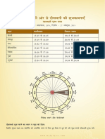 Diwali 2019 - Hindi - 21102019 PDF