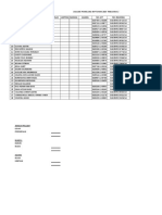 Senarai Pemegang BKP Tahun 2015