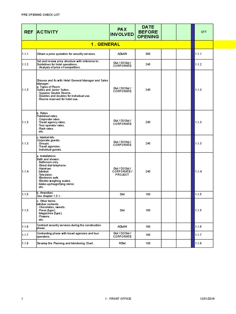 Hotel Pre-Opening Checklist | PDF | Service Industries | Economies