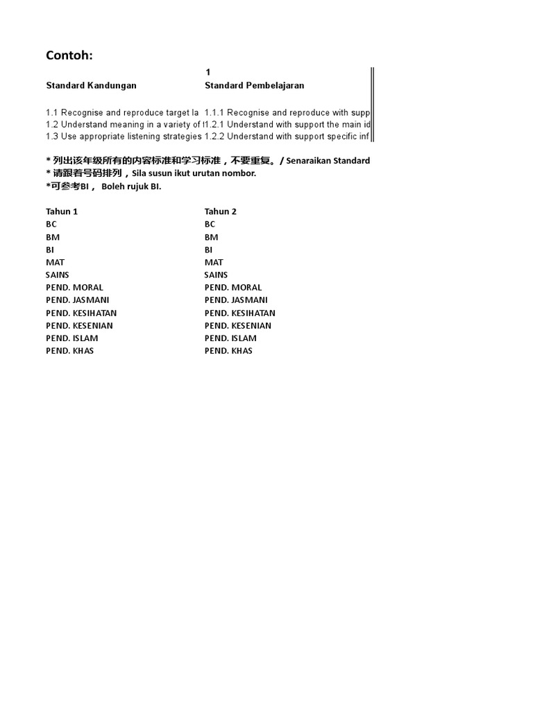 Tapak Standard Kandungan Dan Standard Pembelajaran Pdf Linguistics Semiotics